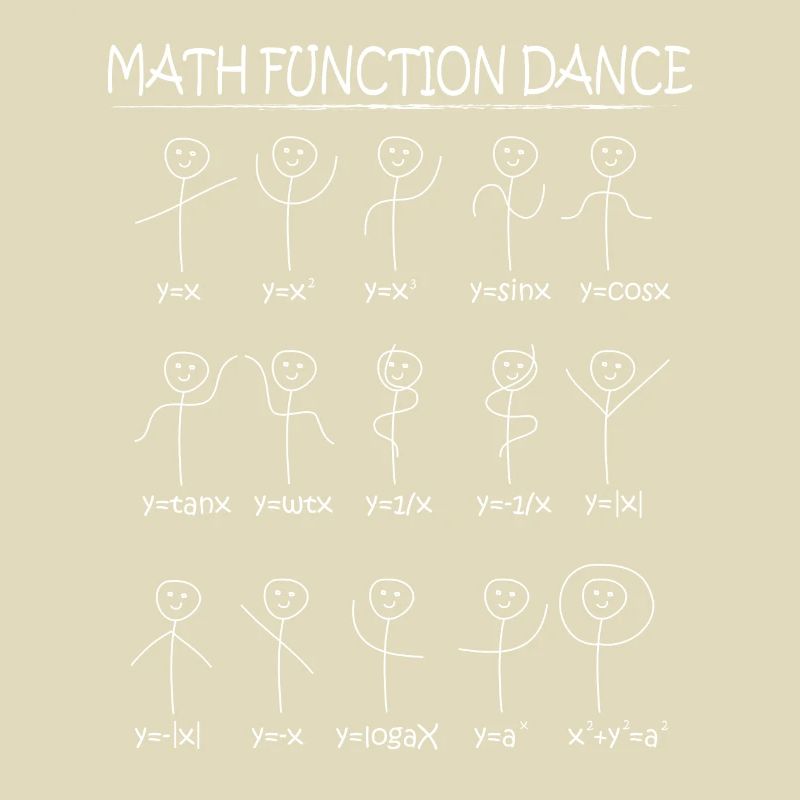 Math Functions Dance
