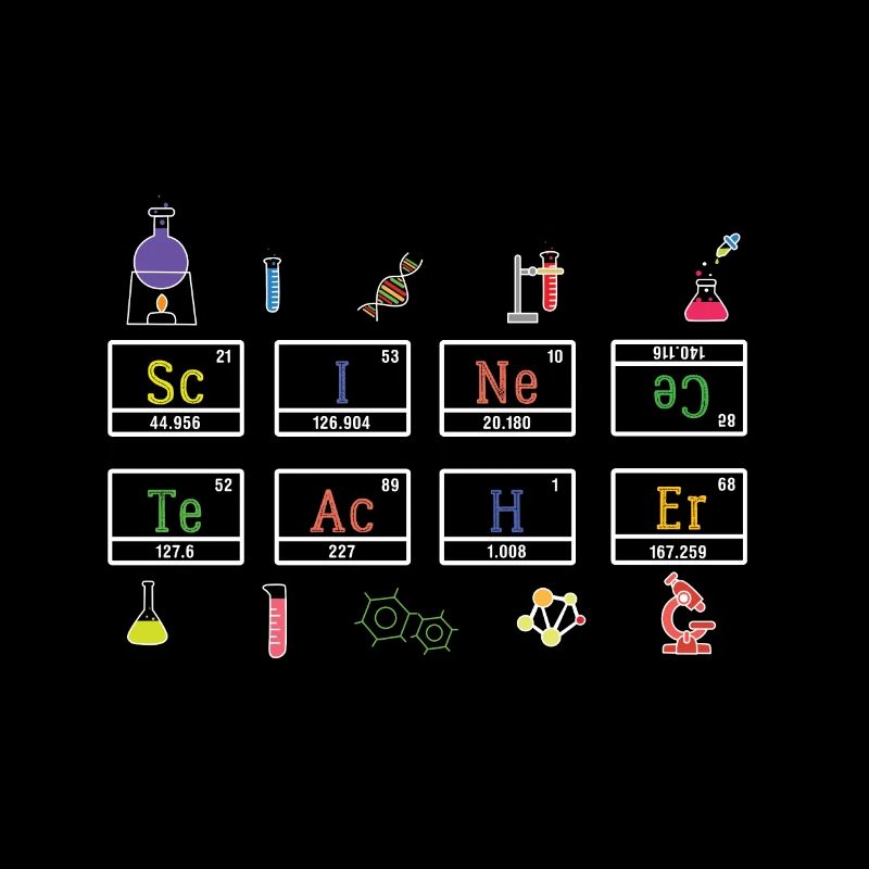 Physique Chimie Science Professeur