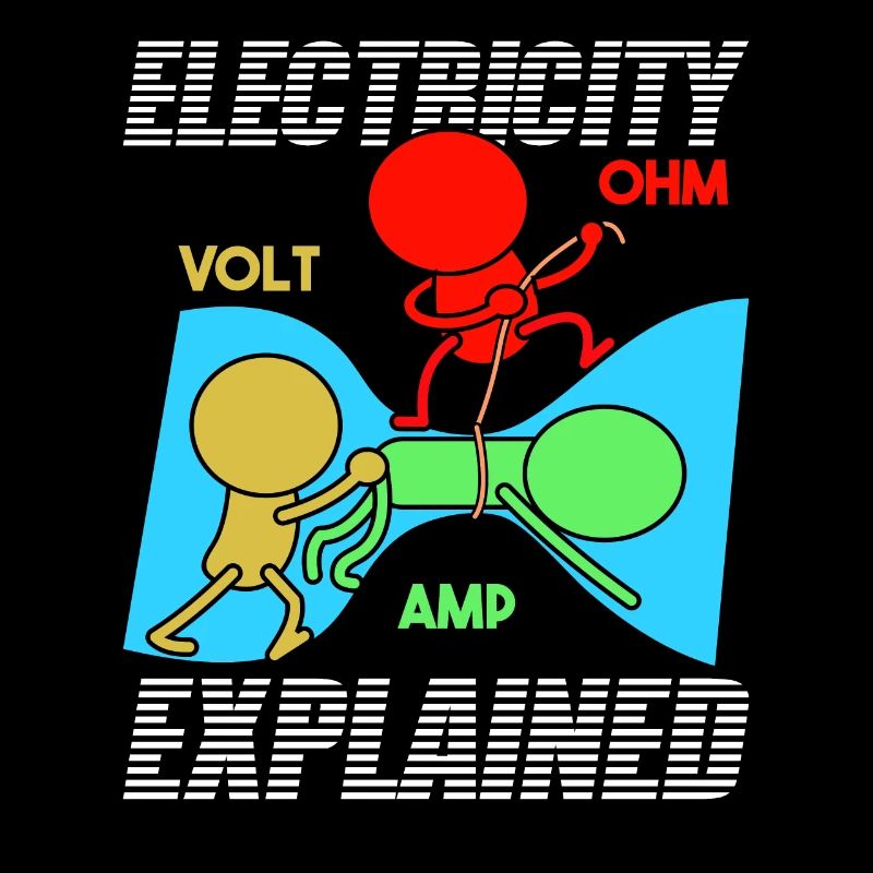 L’électricité explique | Volt Ohm Ampère Physicien