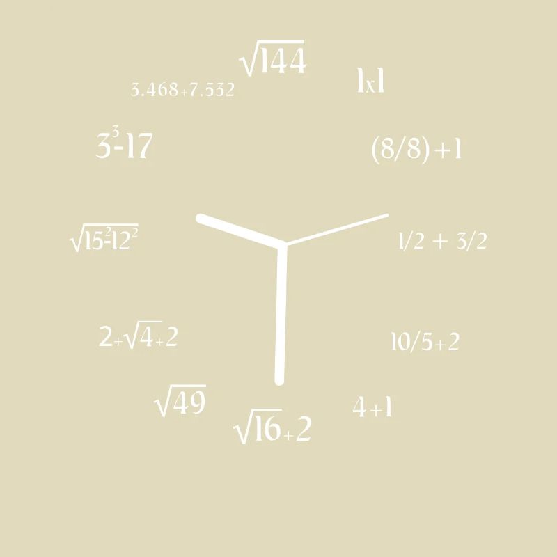Math Meme Math Equation Joke Funny Math Clock