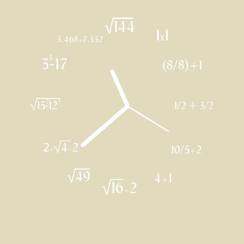 Formula Math Meme Math Equation Funny Math Clock