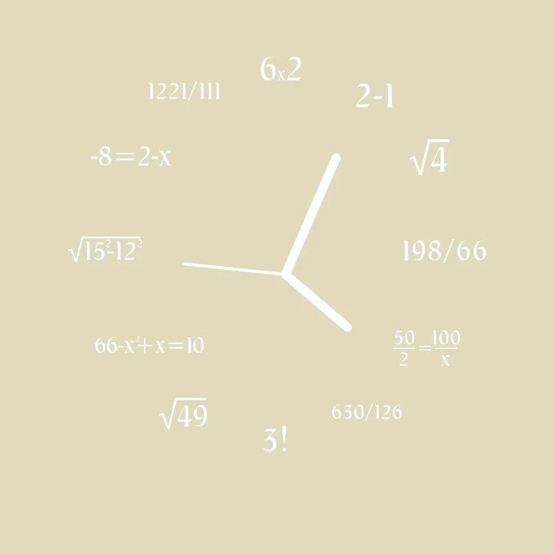 Math Clock Math Formula Meme Joke Math
