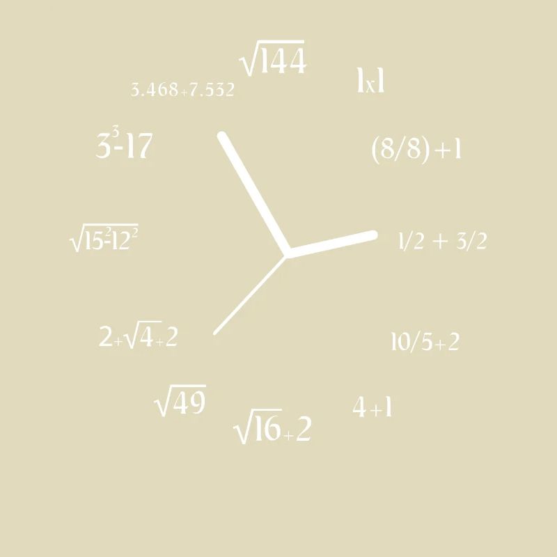 Funny Math Meme Math Equation Joke Math Clock