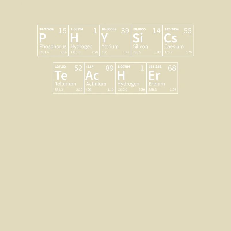 Physics Teacher in Chemical Elements