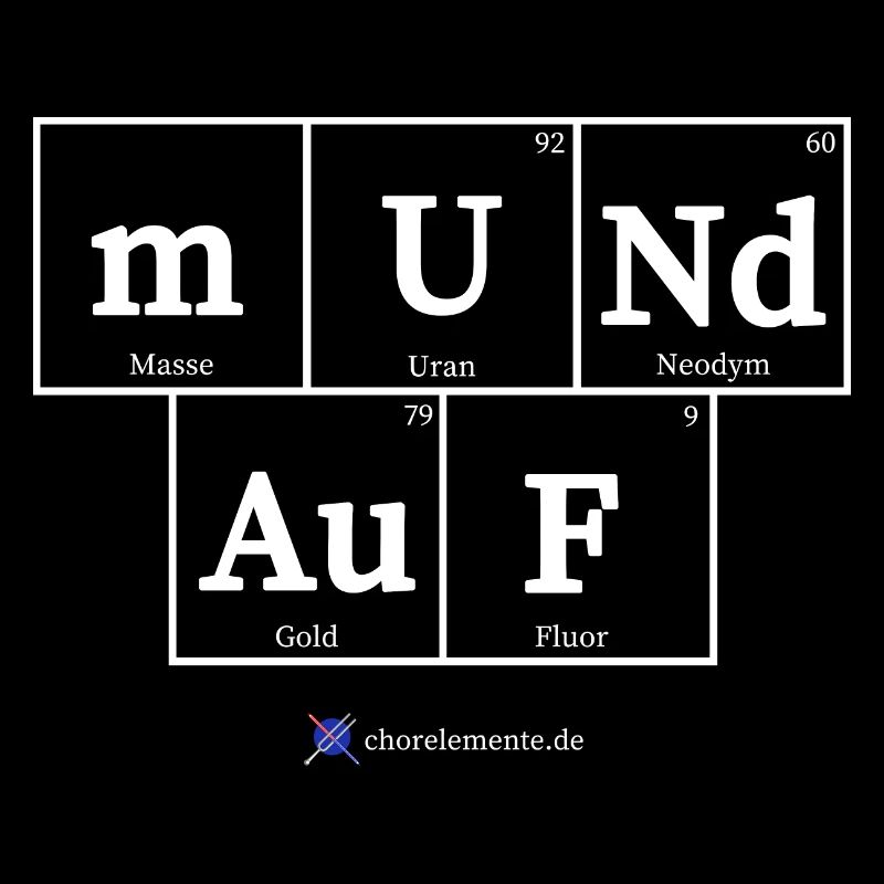 Mund auf (dunkle Stoffe)