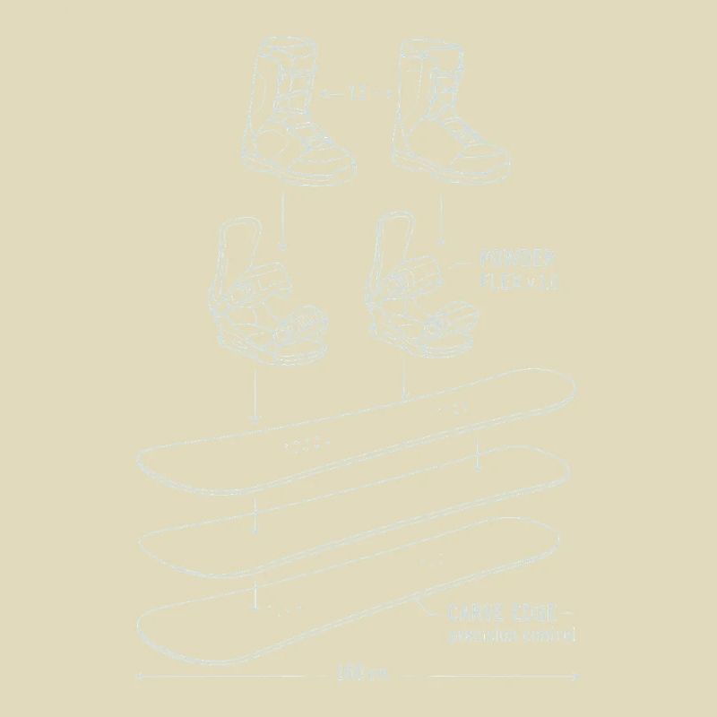 Conception de technique de plan de snowboard