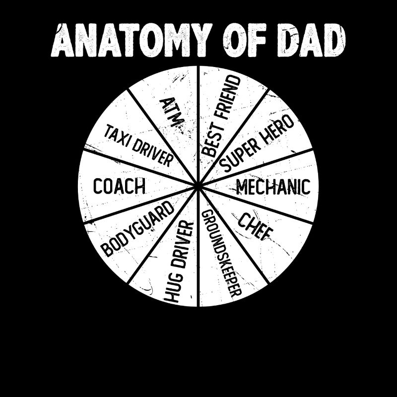 Anatomie des Papas – Rad der Hobbys
