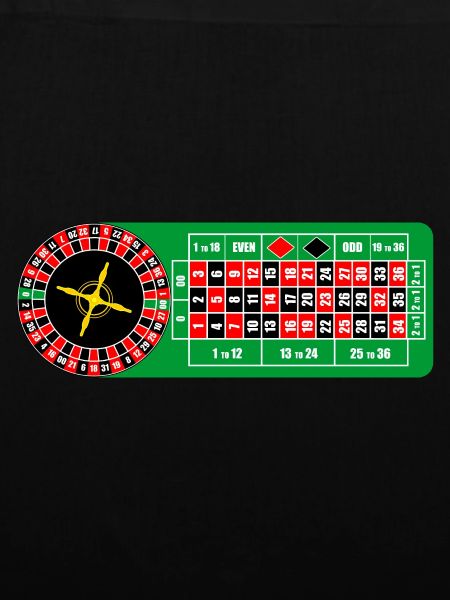 Roulette Casino
