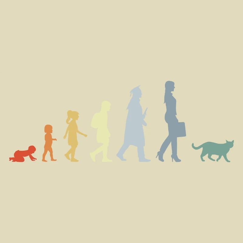 Evolution eines Katzenliebhabers