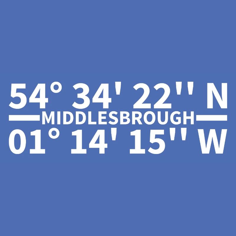 Coordonnées de Middlesbrough