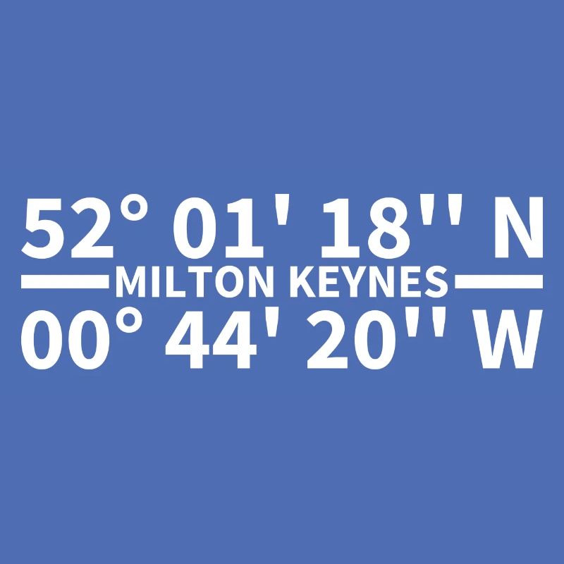 Milton Keynes coordinates