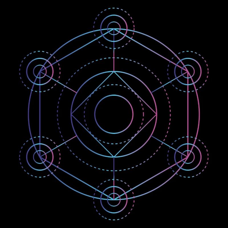 Merkaba - 7 Chakren