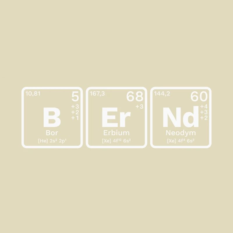 Bernd PSE Nerd Chemistry Elements Periodic Table