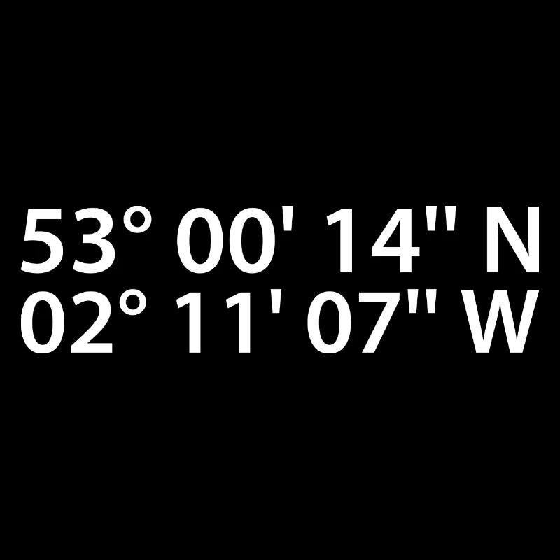Stoke-on-Trent coordinates