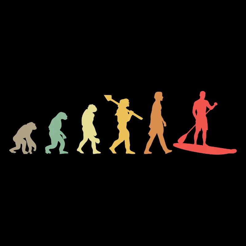 Kayak Evolution Kajak Entwicklung Retro