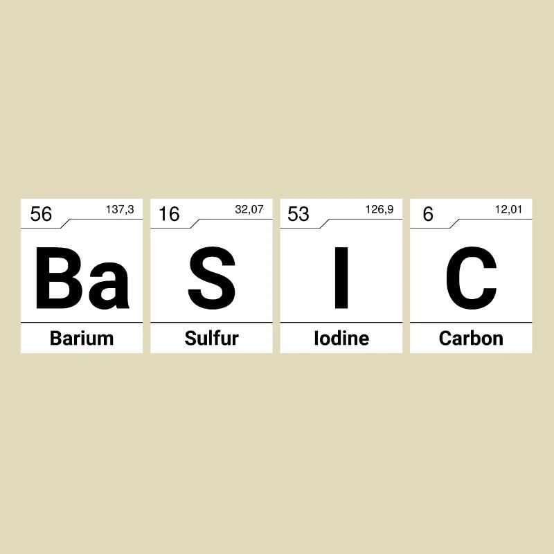 Éléments de base du tableau périodique