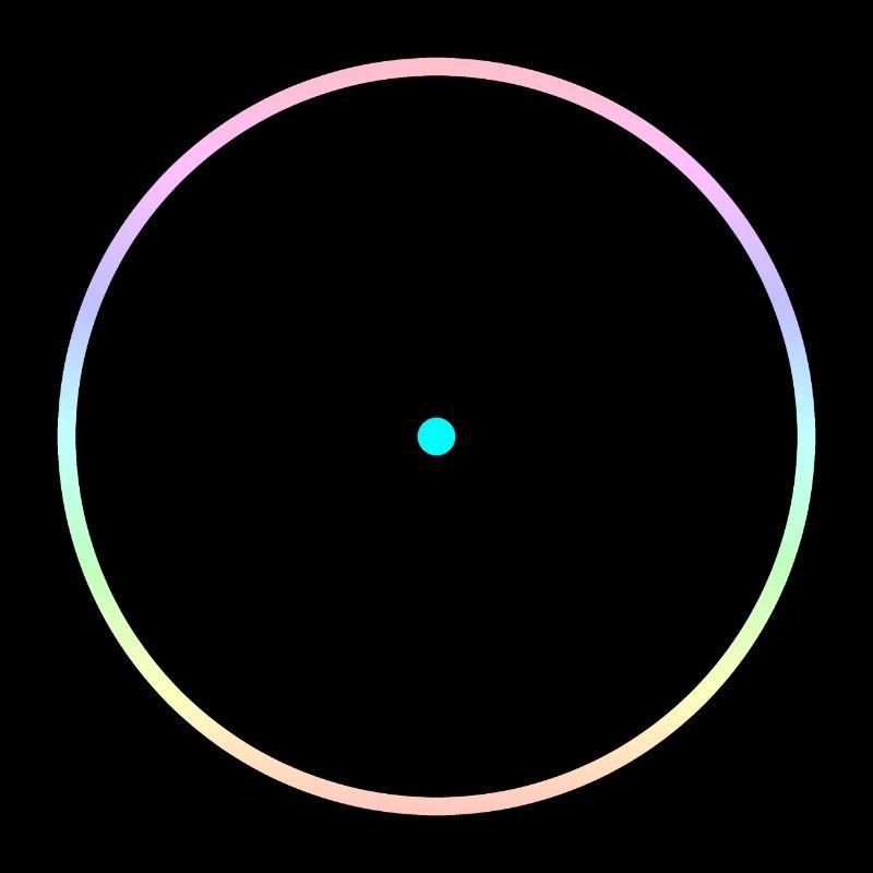 Circle and point