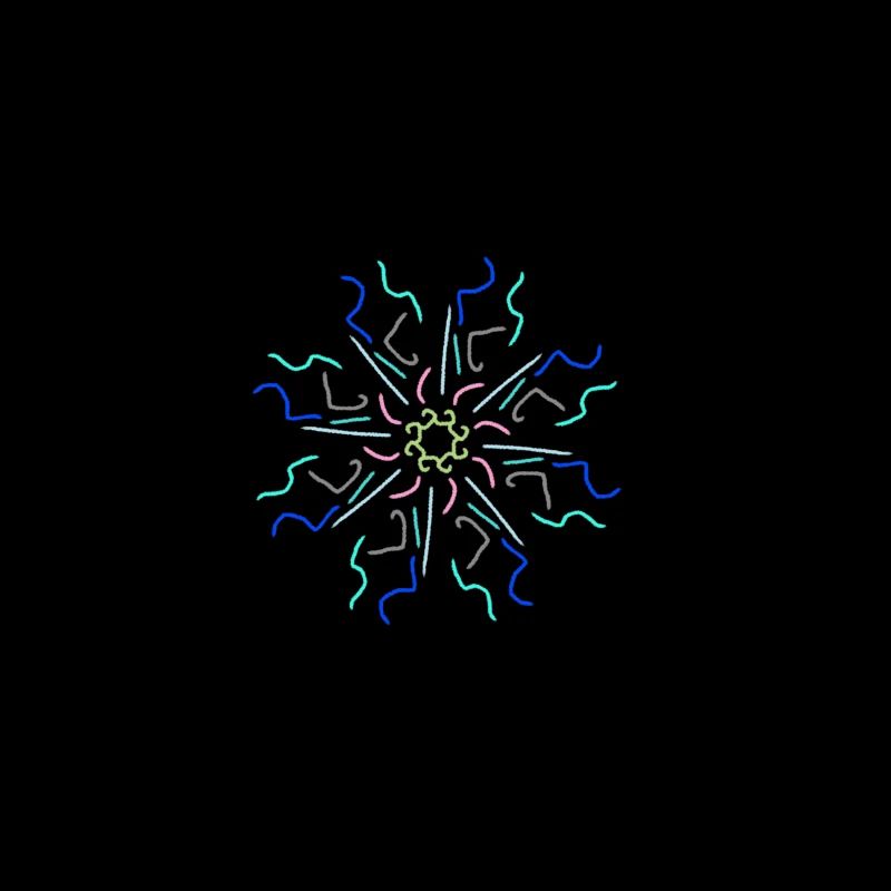 sb mandala