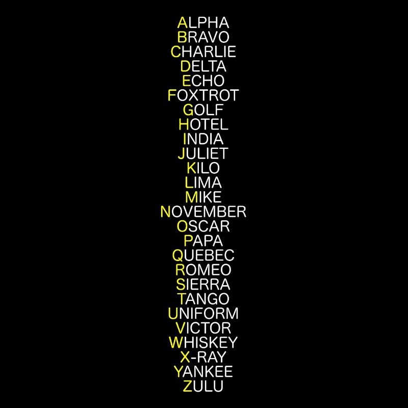OTAN Alphabet