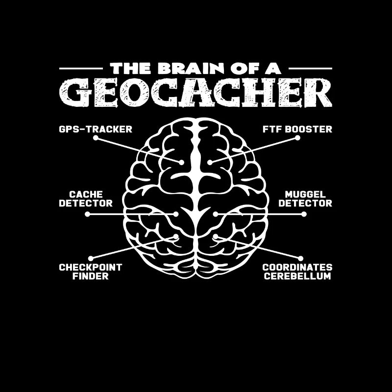 Geocaching