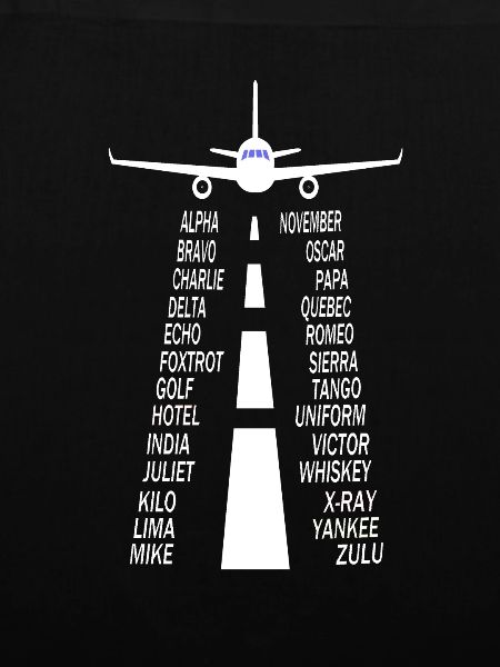 Pilotenalphabet Flugzeug