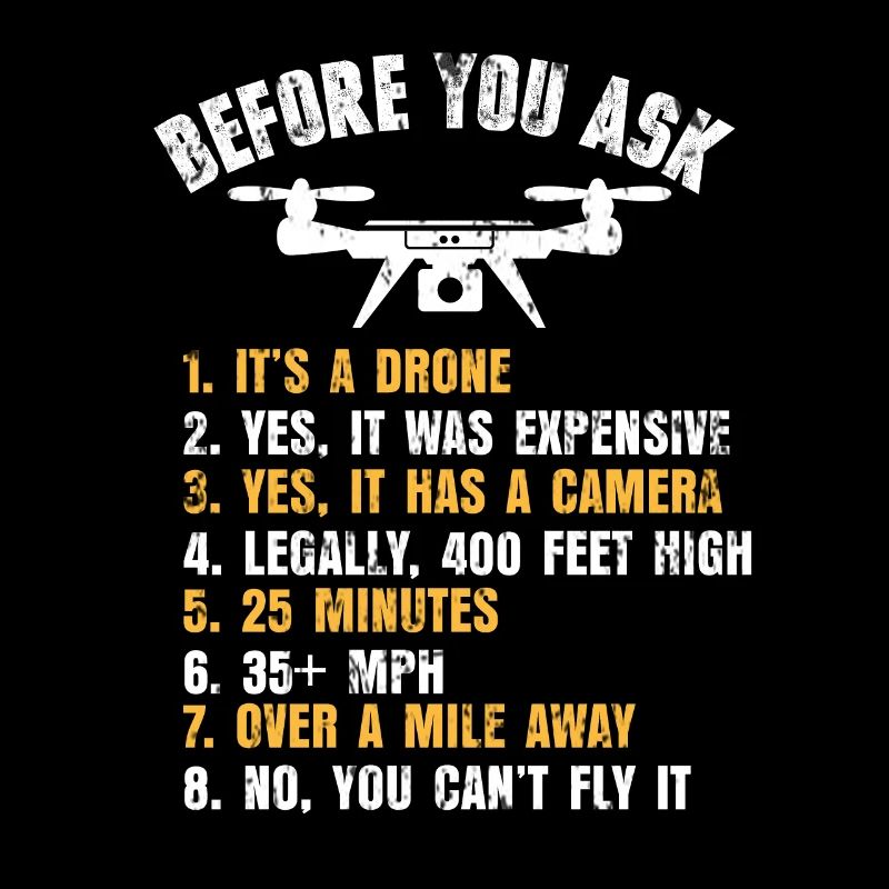 Drone question