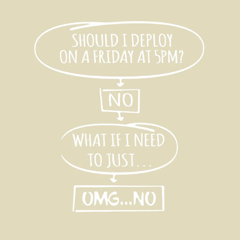 Code Programmierer Nerd Update Entwickler Geschenk