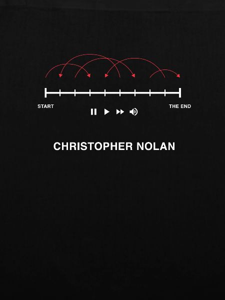 Der Nolan Film