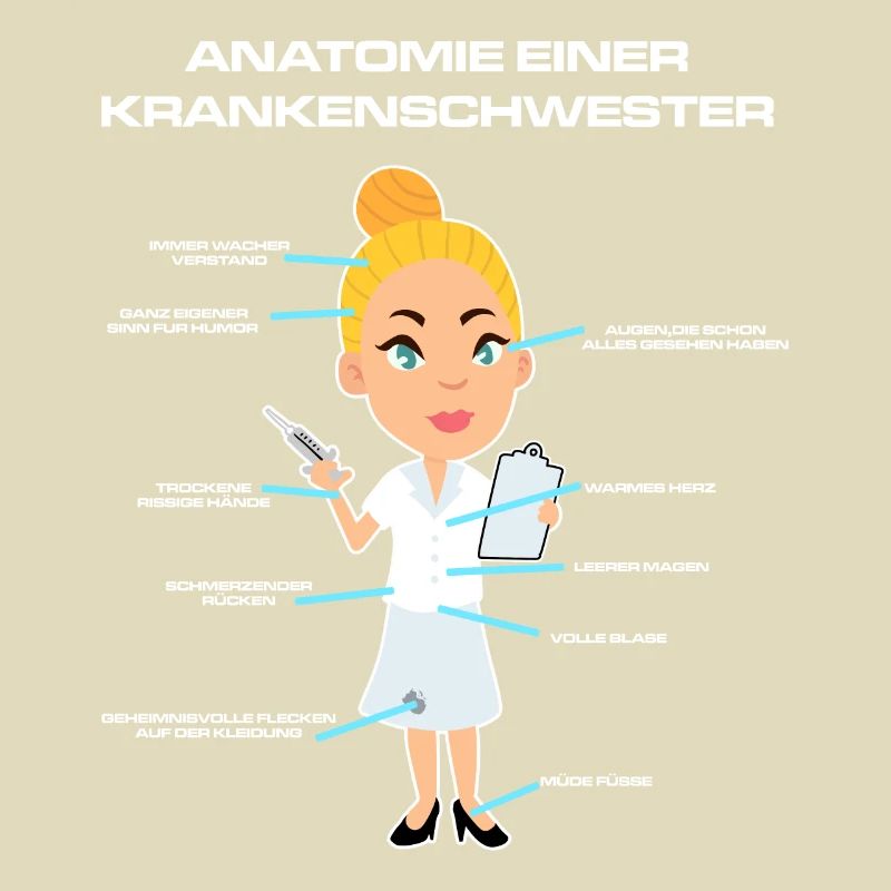 Anatomie einer Krankenschwester