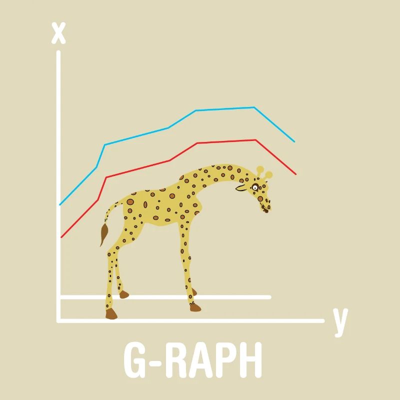 Giraffen Graph