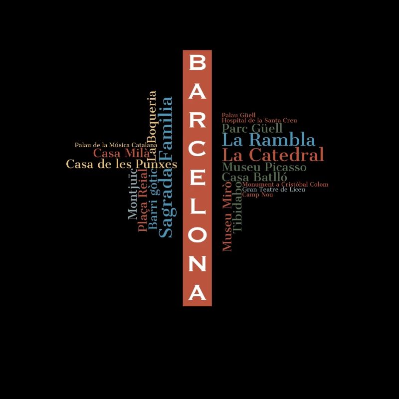 Monuments à Barcelone