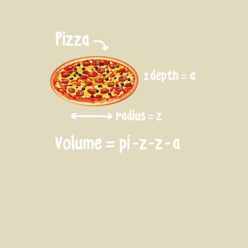 Pizza math math
