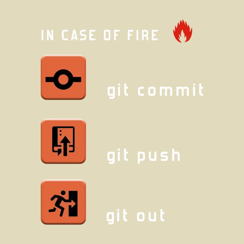 Git Commit Git Push Git Out