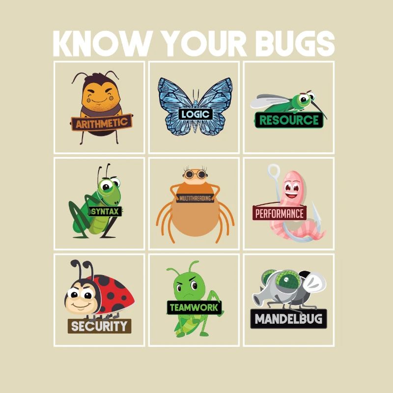 Know Your Bugs Programmierer Coding