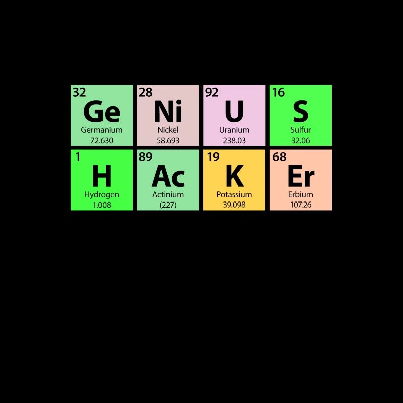 Genius Hacker Periodic Table