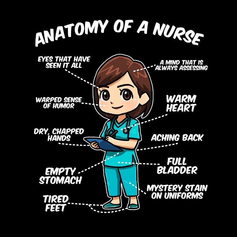 Anatomie einer Krankenschwester