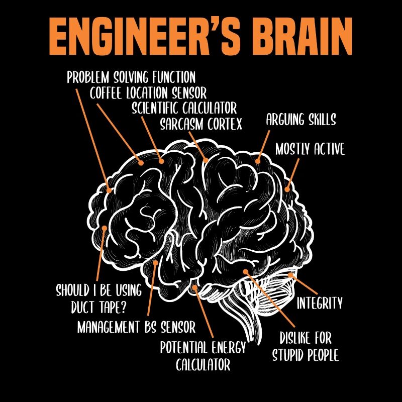 Engineer Brain Process For Engineer Student