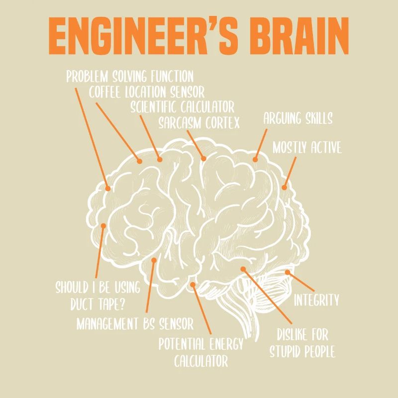 Engineer Brain Process For Engineer Student