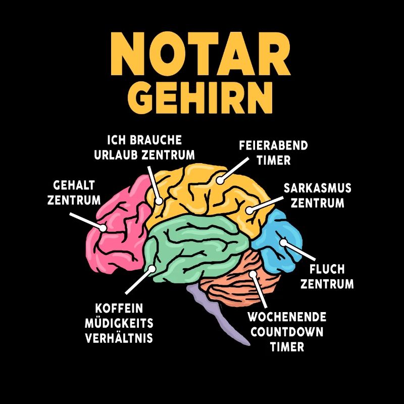 Notar