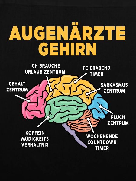 Augenärzte