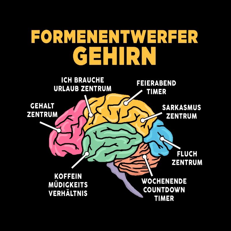 Formenentwerfer