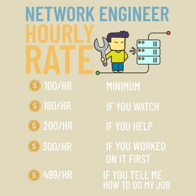 Netzwerkingenieur Network Engineer Computer