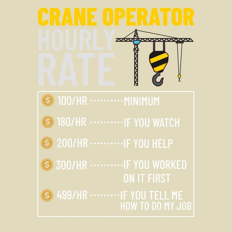 Crane Operator Construction Worker Crane Tower Training