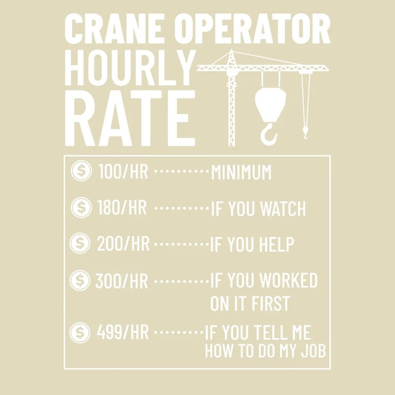 Crane Operator Construction Worker Crane Tower Training