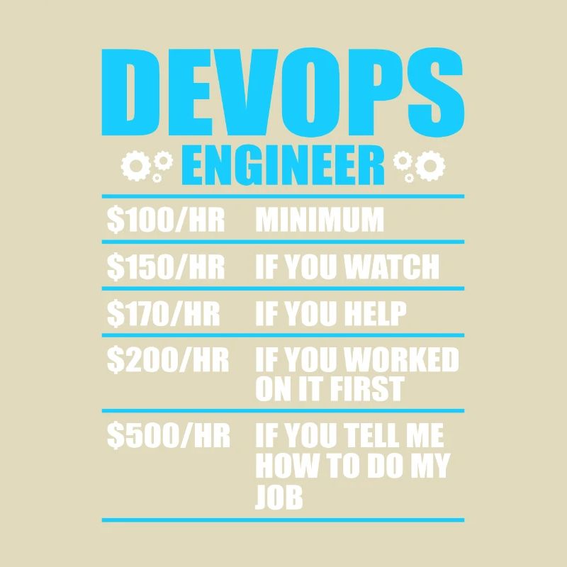 Devops Sys-Admin Entwickler