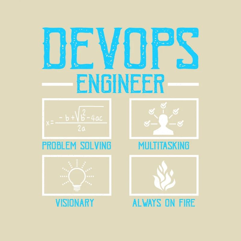 Devops Sys-Admin Entwickler