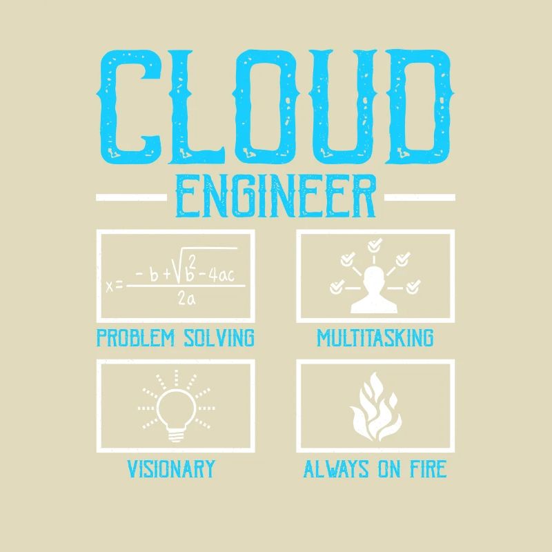 Administrateur Cloud Devops