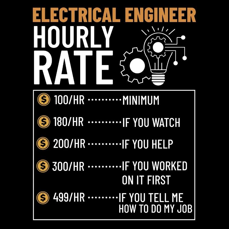 Electrical Engineering Engineer Research Development