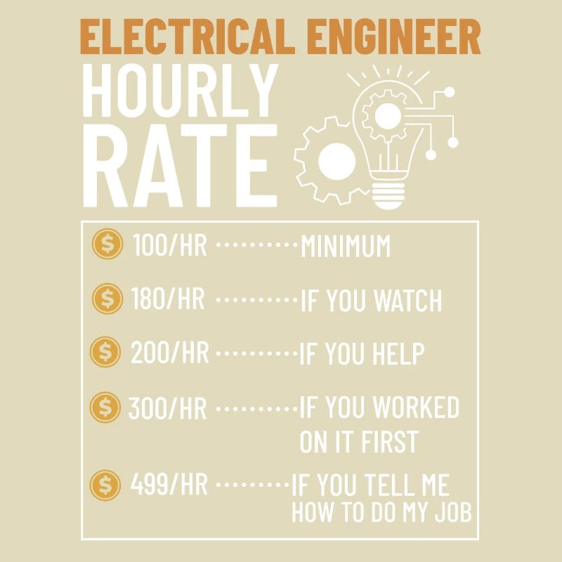Electrical Engineering Engineer Research Development