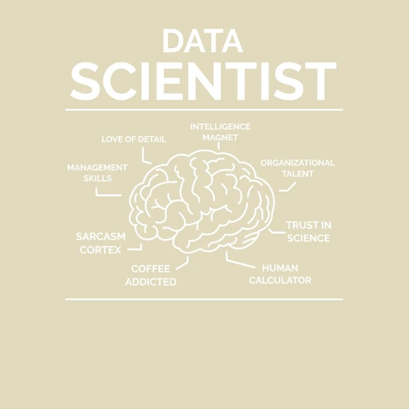 Data Scientist Data Analyst